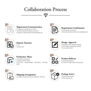 Collana da Donna Paxima Jewelry in Argento Sterling con Diamante Sintetico di Colore D, Design di Lusso Leggero e Raffinato - Product Image 6