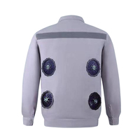 Premium Qualität Sommer Wind jacke Atmungsaktive Polyester Baumwolle Klimaanlage Lüfter Kühlung Arbeits kleidung Mode Sicherheits kleidung