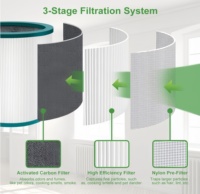 Penggantian Filter Karbon Aktif HEPA untuk Pembersih Udara Menara TP01 TP02 AM11 360 °   Penghapusan Formaldehida Sistem Tertutup