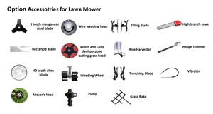 <span class=keywords><strong>Desbrozadora</strong></span> de Mochila de Gran Potencia con Motor de 4 Tiempos de Alta Eficiencia y Fácil Operación <span class=keywords><strong>para</strong></span> Corte de Césped en Agricultura y Bricolaje Industrial - Product Image 5
