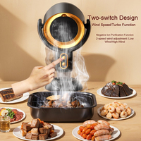 Hotte aspirante de cuisine USB pour barbecue et mini-grill, extracteur de fumée portable intelligent pour la maison, petite hotte de table