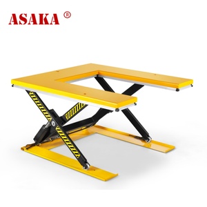 重型手动液压剪刀式平台液压升降台 - Product Image 3