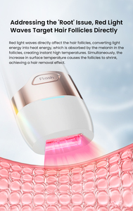 <span class=keywords><strong>Productos</strong></span> de Tendencia 2025, Recién Llegados, Dispositivo de Depilación IPL, Mini Láser, Equipo de Depilación Luce Pulsata, Pequeño - Product Image 4