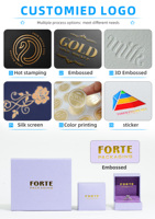 FORTE Nouvelle Arrivée Coffret à Bijoux Magnétique à Couvercle Rabattable Logo Personnalisé Design de Luxe pour Emballage Cadeau