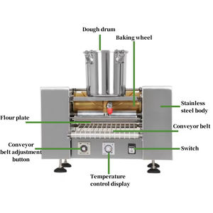Macchina Elettrica Portatile Commerciale Automatica per Mini Mille Crepe e Torte a Mille Strati, Facile da Usare - Product Image 2