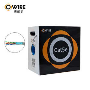Nhà máy trực tiếp 1000ft ngoài trời SFTP <span class=keywords><strong>CAT5E</strong></span> Ethernet Cáp 24AWG 350Mhz UV Chống Thấm Nước Đôi cáp thông tin liên lạc - Product Image 6