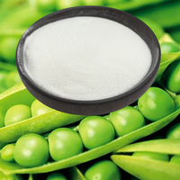 Poudre de protéines de collagène hydrolysé de pois à petit poids moléculaire, oligopeptide à absorption facile pour boisson de santé (vente en gros)