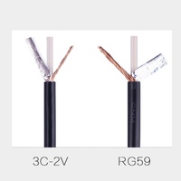 Cable Coaxial BNC para Interiores, para Antenas, Radios RF, Módems, Antena, Spectrum