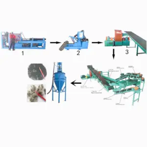 qingdao Waste Tyre Recycling To Reclaimed Rubber Production Line