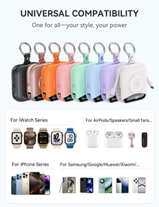 2025 mới Bộ sạc di động, 10000mAh ngân hàng điện cầm tay với được xây dựng trong cáp dữ liệu, du lịch Keychain Pin gói - Product Image 6