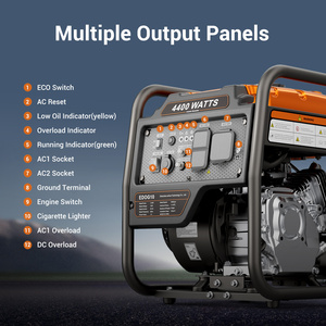 3400Watt <b>Portable</b> Inverter <b>Generator</b>, Open Frame <b>Generator</b> Gas Powered, RV Ready, Emergency Home Backup, with ECO Mode - Product Image 3
