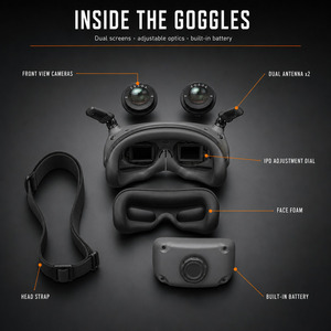 Lunettes FPV Goggles 3 avec écran 0,49 pouce 1920x1080 et fréquence de rafraîchissement de 100 Hz pour les pilotes de drones FPV de course et de freestyle - Product Image 4