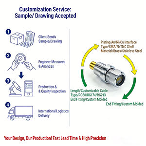<span class=keywords><strong>Cable</strong></span> de Conexión de Modo de Señal SC-LC de 5M, 10M, 20M - Product Image 5