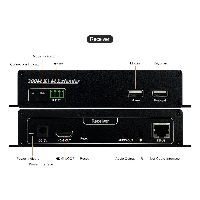 200M Extender Transmitter Receiver Over TCP IP Via Optical Fiber 1080P To Fiber KVM Extender