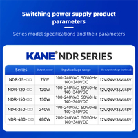 Alimentation à découpage sur rail Din DR/EDR/NDR/MDR/HDR-10W 15W 40W 30W 60W 100W 120W 240W 480W 110V/220V AC-DC 5V 12V SMPS 24V 48V