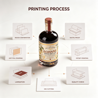 Étiquettes de vin rouge brillantes de haute qualité personnalisées, imperméables, autocollantes, avec logo privé en feuille d'or, en rouleaux