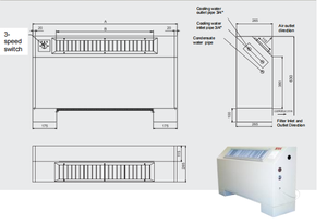 Unité de Ventilation Commerciale (FCU) à Refroidissement par Eau, Design Écologique, Montage au Sol, pour Solutions de Climatisation HVAC - Product Image 3