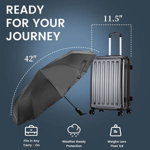 Parasol <span class=keywords><strong>de</strong></span> voiture réfléchissant arc-en-ciel imperméable <span class=keywords><strong>pour</strong></span> enfants, compact, avec ventilateur et eau, promotionnel - Product Image 3