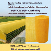 Filet d'ombrage agricole ESHINE jaune en PEHD, 3 ou 6 ailettes, pour serres et vergers, en rouleau