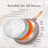 Wajan Crepe Ramah Lingkungan OEM 8/10/12 Inci Berlapis Keramik Anti Lengket dari Aluminium, Wajan Datar, Tawa, Dosa, Tortilla, Griddle