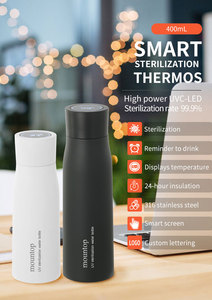Medio ambiente único Productos ecológicos Botella de agua 2025 UVC - Product Image 6
