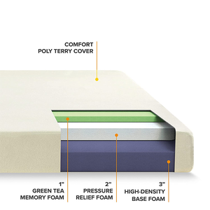 Nệm Cao Su Non Tạo Hình Cơ Thể 6 Inch Với Lớp Phủ <span class=keywords><strong>Poly</strong></span> Terry Mềm - Product Image 6