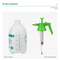 Pandora OEM Nouveau Pulvérisateur Manuel à Gâchette en Plastique 1L 1.5L 2L pour Eau et Atomiseur