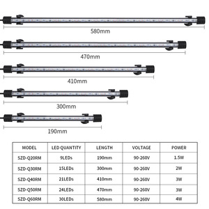 إضاءة <span class=keywords><strong>LED</strong></span> غاطسة لأحواض السمك بألوان RGB قابلة للتعتيم مع جهاز تحكم عن بعد، إكسسوارات إضاءة مقاومة للماء للأحواض وأوعية السمك - Product Image 4