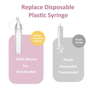 Kit Personalizzato di 6 Pezzi per la Raccolta del Colostro Capacità 5 ML Raccoglitore in Silicone per Latte Materno per Neonati Allattamento - Product Image 3
