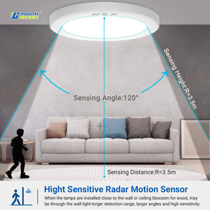 US/CA 7'' Bewegingsmelder+Lichtsensor AC 120V 5CCT ETL Plafondlamp 30S 60S 120S Vertraging CRI 80+ LED Inbouwlamp voor Ingangsdur - Product Image 1