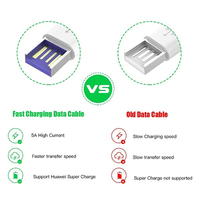 Beliebtes Super 5A USB-Ladegerät Schnelles Lade- und Datenkabel Handy USB-Kabel Typ C