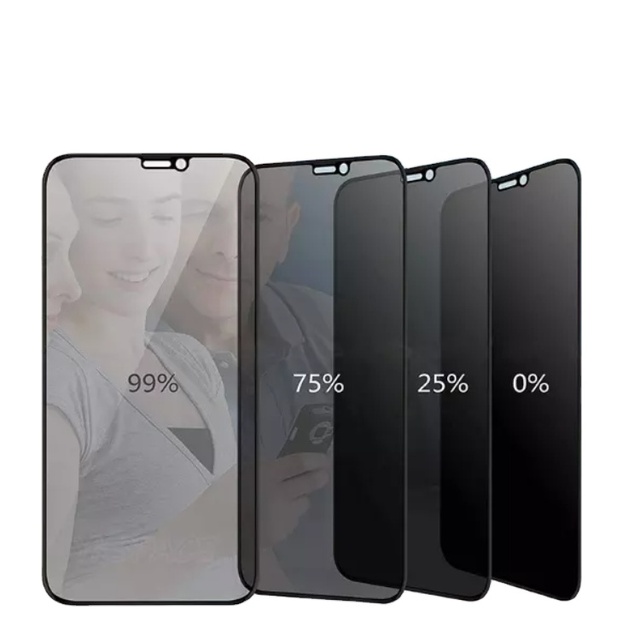 Full Cover AntiSpy Privacy Tempered Glass Screen Protector for iPhone 17 Pro Max Screen Protector 16 Pro Max 15 14 13 12 11 X XR