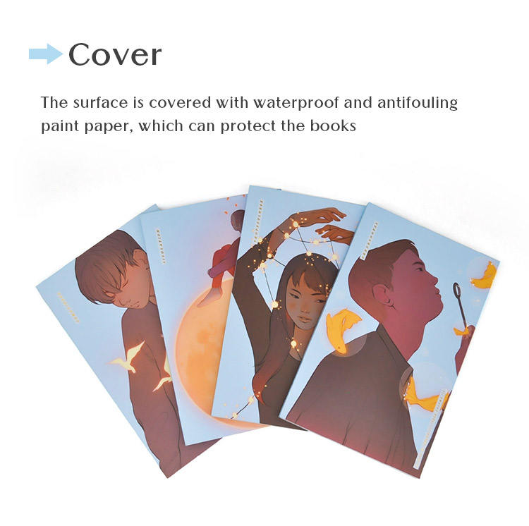 CMYK   ซีเอ็มวายเค