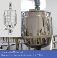 Machine à fabriquer du savon liquide, du shampoing, du détergent, du gel hydroalcoolique, du liquide vaisselle, mélangeur de lotion
