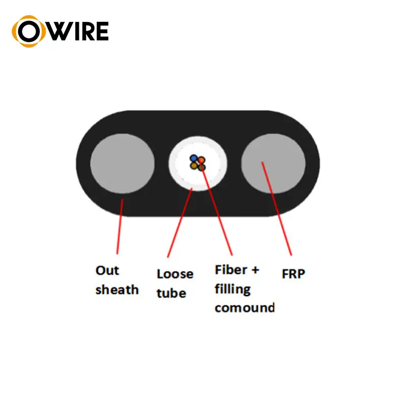 Owire ftth cabo de carga plana, cabo de fibra óptica para área externa, g652d, 1km 2km, cabo gyfxtby