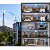 Repetidor de Señal Móvil de Banda Dual 900/1800MHz con Ganancia de 30dB, Amplificador de Señal GSM/DCS con Filtro Digital para Hotel/Oficina