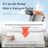 Tragbare elektrische Luftpumpe, wiederaufladbarer Inflator, LED-Licht, 5 Düsen, 30–50 PSI, Schrader-Ventil für Luftmatratze, Poolaufblasartikel