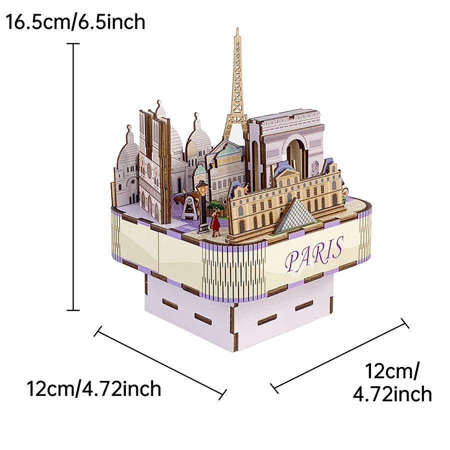 Modello della Città di Parigi