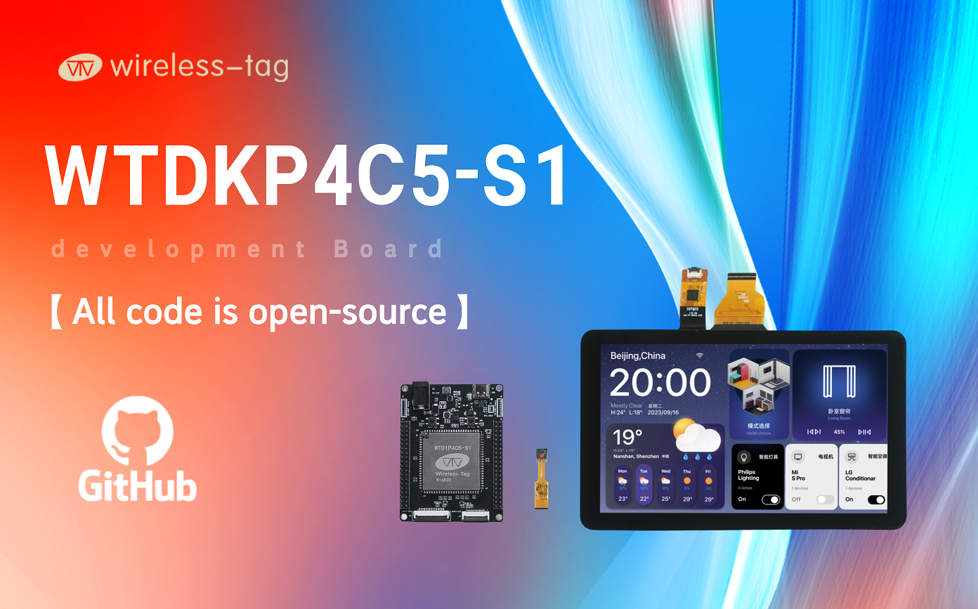 ESP32-P4 / ESP32-C5 Entwicklungsboard WT99P4C5-S1 – WiFi 6, BLE, Audio, Touchscreen-fähig