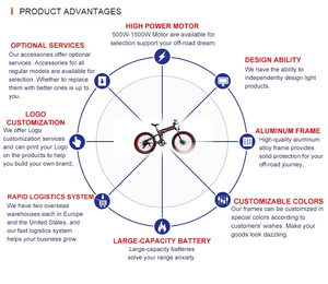 Vélo électrique pliable à gros pneus <span class=keywords><strong>Hitway</strong></span> 750W 48V avec batterie au lithium, moteur à moyeu arrière, 7 vitesses, en alliage d'aluminium, 26 pouces pour adultes - Product Image 6