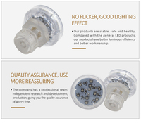 Lumières ponctuelles LED E14 cabochon étanches S-14G IP65 pour l'éclairage des manèges, boîtier en plastique, parcs à thème