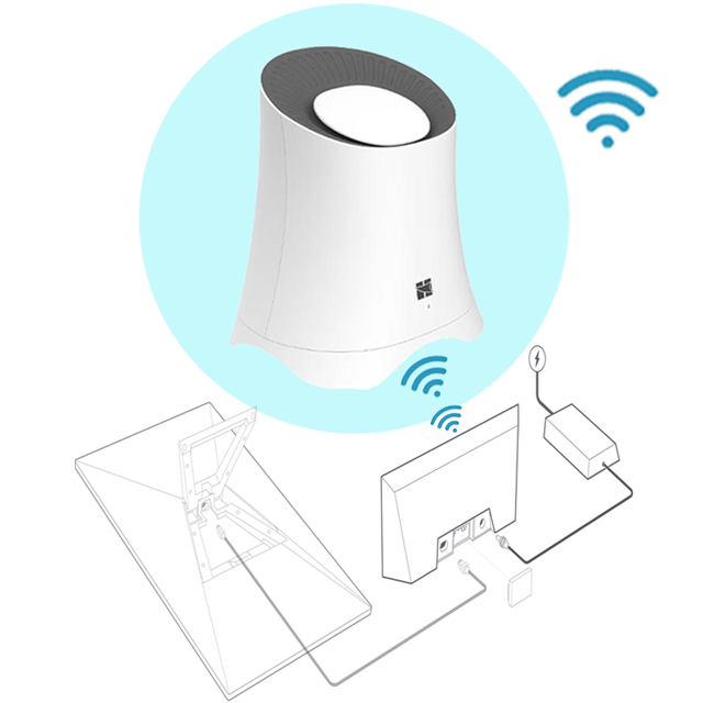 HTX3000-Pro Dual Band WiFi 1800Mbps Wireless Router 1000m Range Support Mesh Smart Roaming For Villa Mansion Large Home