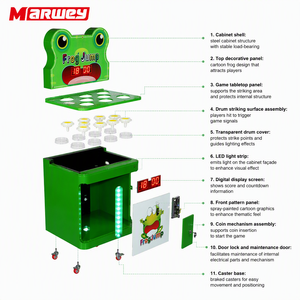 Marwey Vente en gros de machines d'arcade <span class=keywords><strong>Crazy</strong></span> Frog pour enfants Machine de jeu Whack-A-Mole Arcade Hammer de haute qualité - Product Image 5