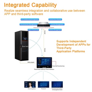 Rack de Servidor Inteligente Todo en Uno |   Gabinete de Módulo Micro de 10.1 Pulgadas, Solución Integrada Personalizable - Product Image 4