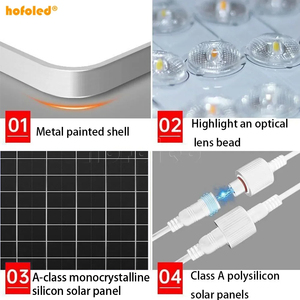 Lámparas <span class=keywords><strong>LED</strong></span> de Techo Solares con Sensor de <span class=keywords><strong>Panel</strong></span>, Alimentación por CC, para Decoración de Interiores, Exteriores, Jardín y Habitaciones - Product Image 2