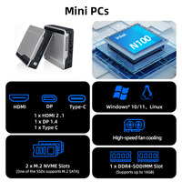 Mini Pc N100/150 Window 11 Portable Office Desktop Computer Mini Gaming PCs Workstation PcHD Type-C DP Display Factory Wholesale