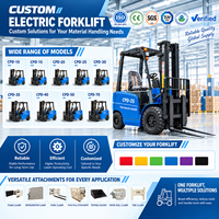 Premium-Qualität 3 Tonnen 4 Tonnen 5 Tonnen Elektro-Gabelstapler 72V Blei-Säure-Batterie 6m Hubhöhe CE-Zertifiziert für Lagerhaltung AC-Motor
