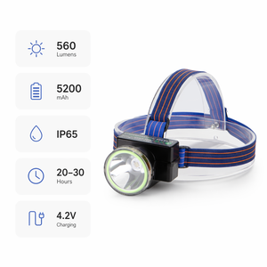 Linterna frontal LED WOSEN súper potente con 30 horas de duración de batería, atenuación gradual, para minería, construcción, inspección, IP65. - Product Image 2