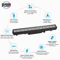 Barres lumineuses LED RGBW 4-en-1 étanches IP65, projecteurs murale à contrôle pixel DMX RDM pour événements extérieurs et scènes