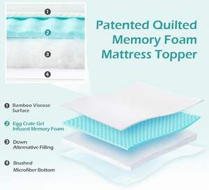 Foshan Fabricantes Queen King Size Roll Pack Colchón <span class=keywords><strong>de</strong></span> cama <span class=keywords><strong>de</strong></span> resorte <span class=keywords><strong>de</strong></span> espuma viscoelástica El mejor colchón <span class=keywords><strong>de</strong></span> resorte <span class=keywords><strong>de</strong></span> bobina <span class=keywords><strong>de</strong></span> bolsillo en una caja - Product Image 4